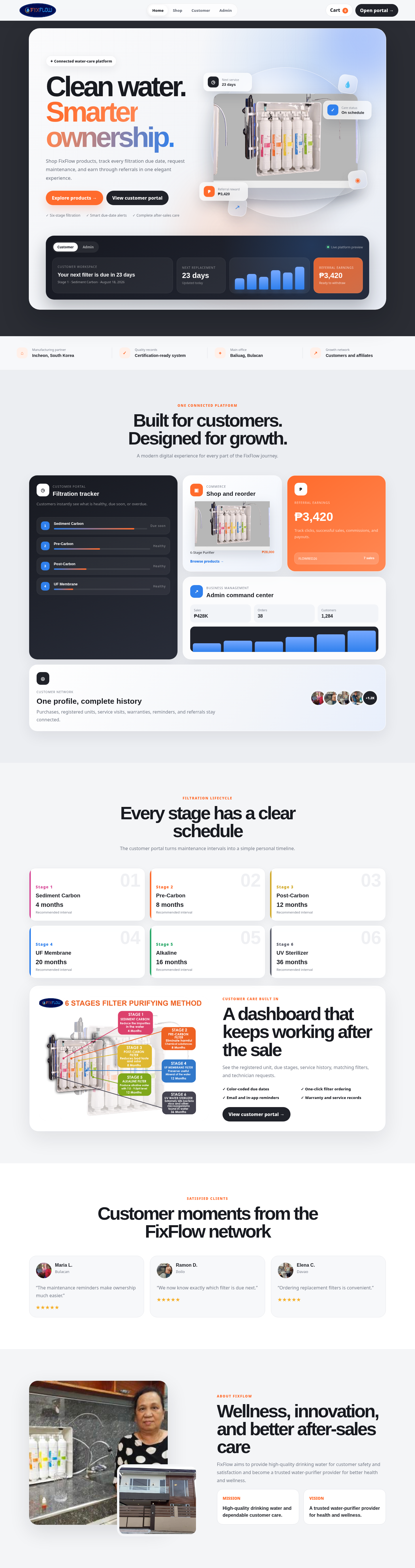 FixFlow filtration platform homepage preview