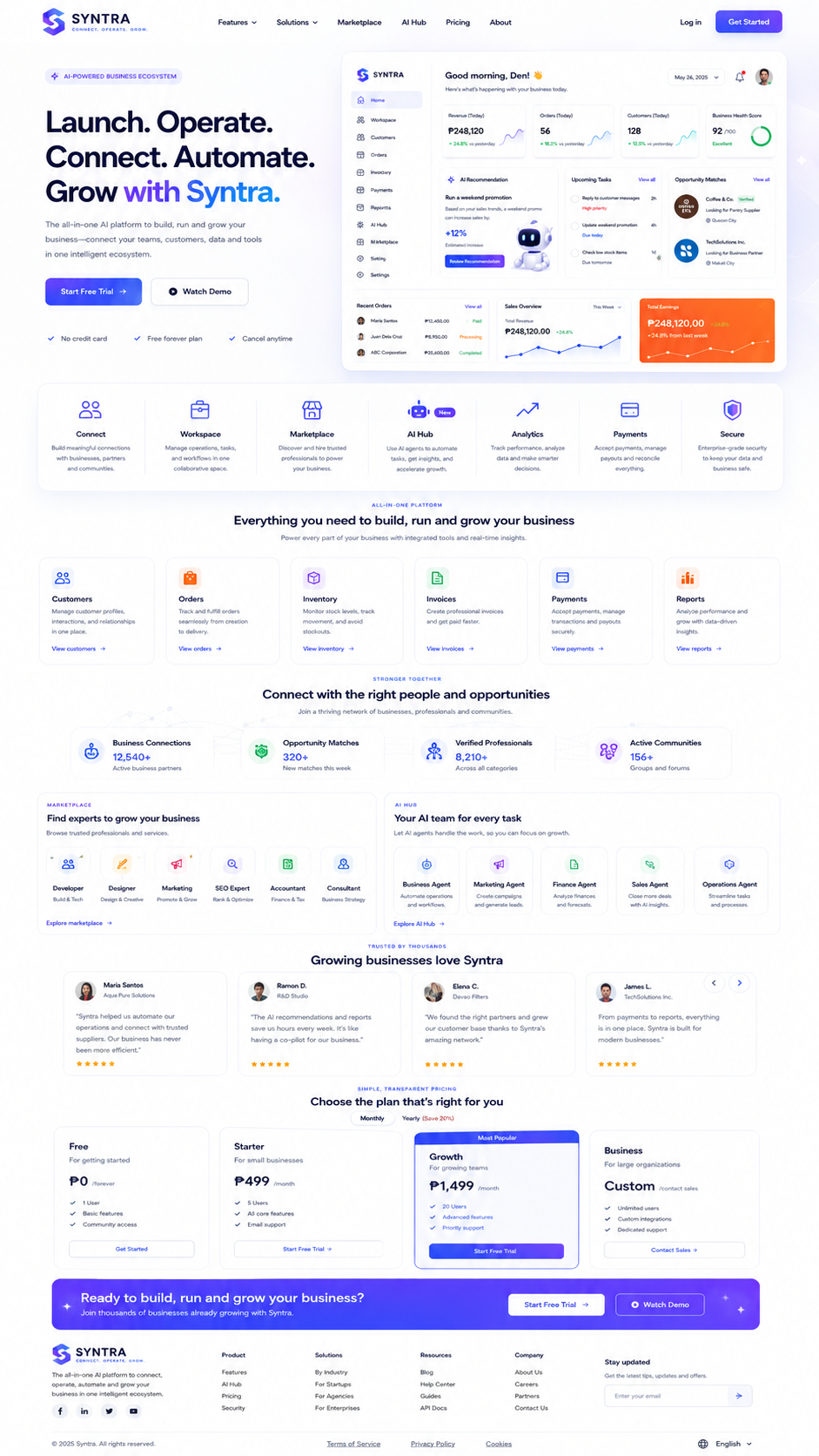 Syntra business ecosystem homepage preview